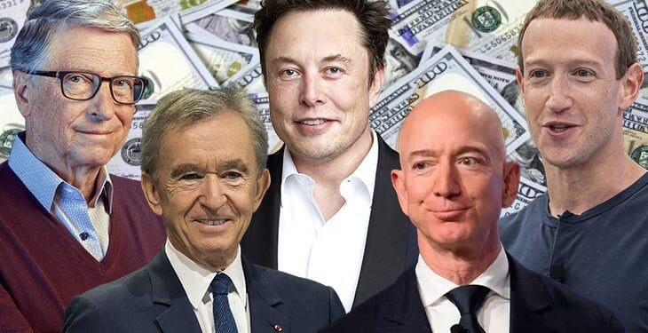 Wealth of Top Five Men Doubled Since 2020, Claims Oxfam Report