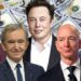 Wealth of Top Five Men Doubled Since 2020, Claims Oxfam Report