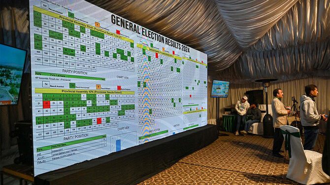 US, UK, and EU Urge Probe into Pakistan Election Amid Concerns of Irregularities